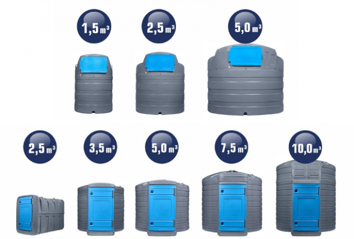 Dvisienės Adblue talpos - SWIMER BLUE Tank serija